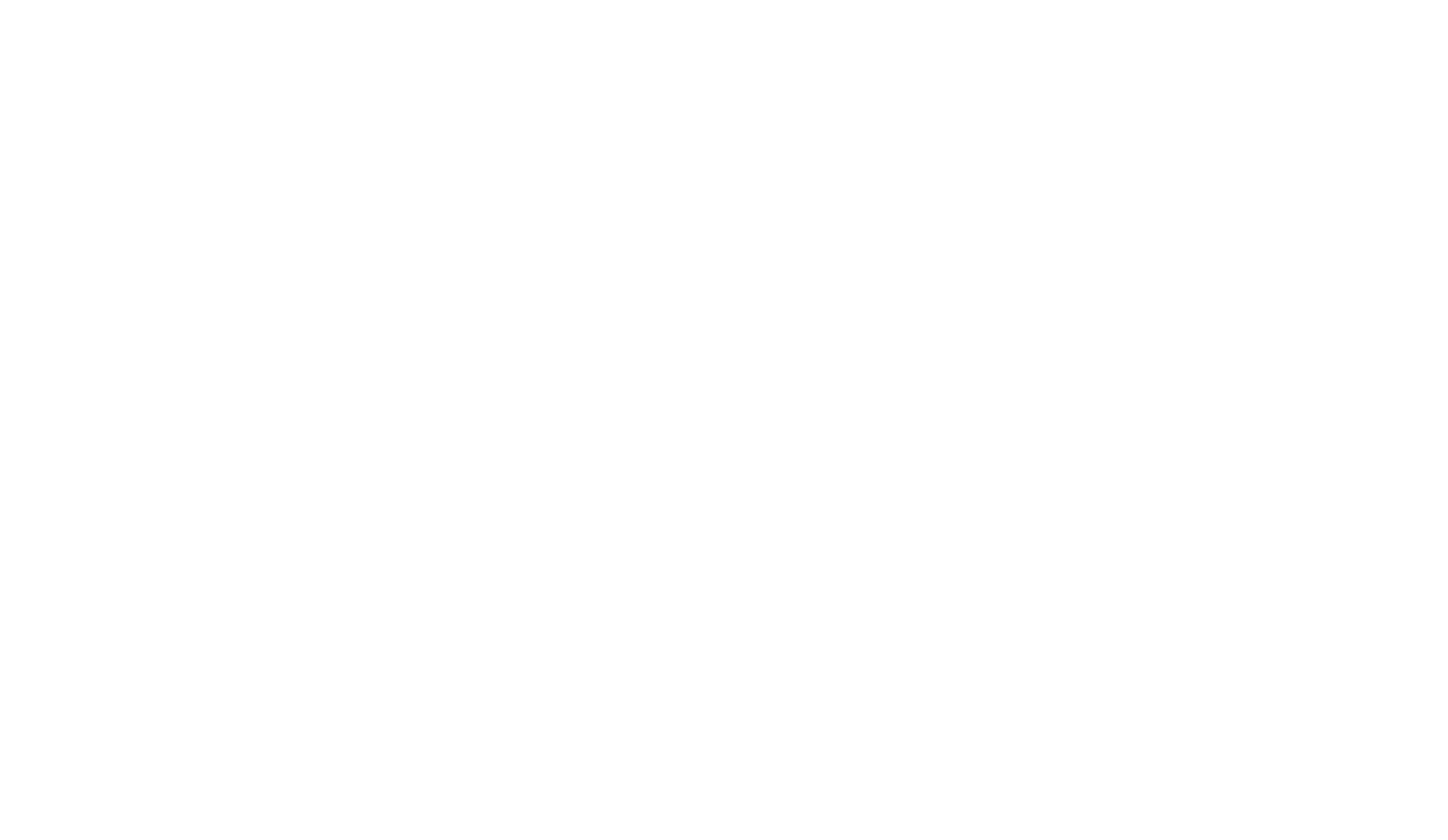 Richtig gut platziert